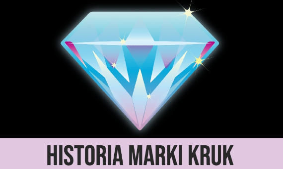 Historia marki Kruk od początków, po obecną sytuację - jak rozwijała się polska firma? | 12